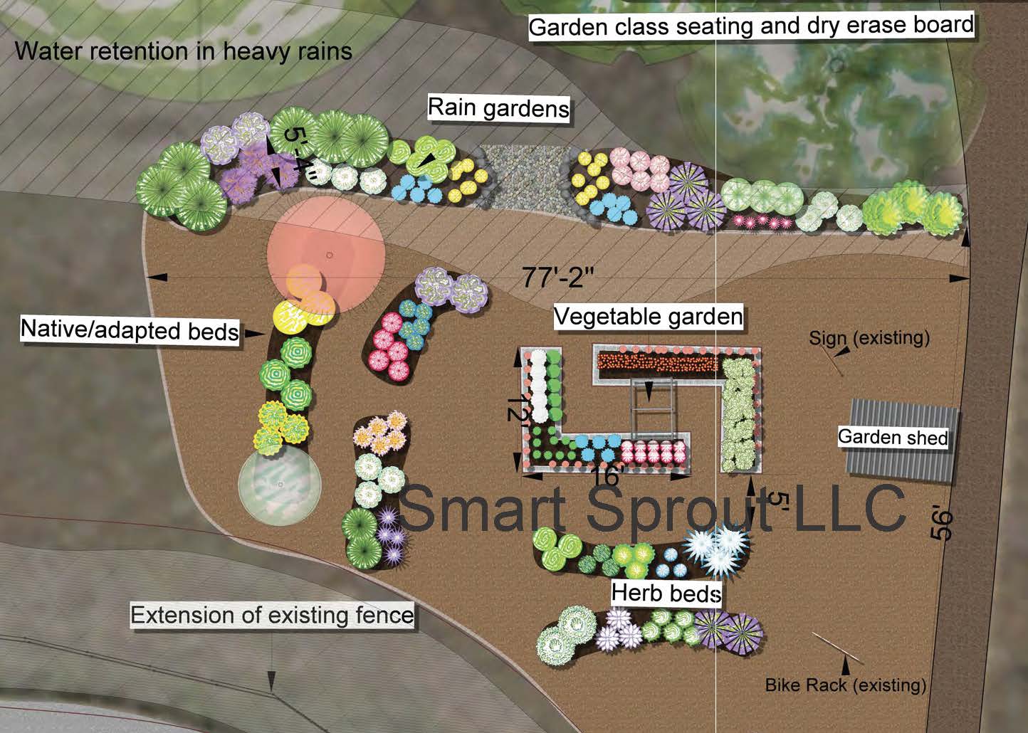 Design plan for school garden